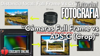 Camaras Full Frame VS Cámaras APS-C (CROP)