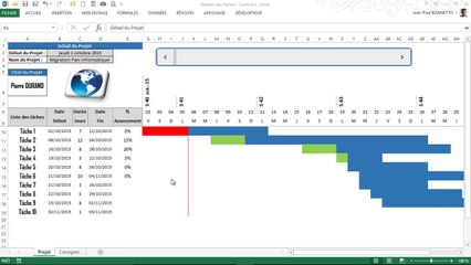 Excel - Gérer vos projets avec un Diagramme Gantt