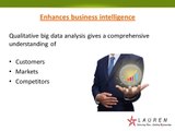 How Big Data Analysis can help in improving business efficiency