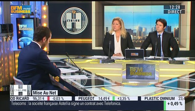 Thomas Oliveau : réduire les inégalités entre hommes-femmes produirait 28 000 milliards de dollars de PIB en plus - 07/10