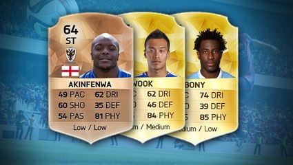 Le top 10 des joueurs les plus puissants de FIFA 16