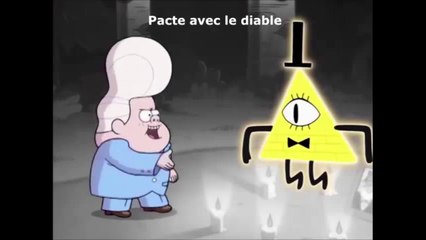 Panoramic VYU - Zapping cartoons (partie 3/4)