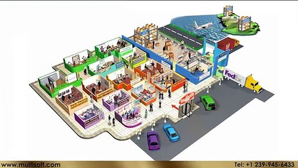 MLM Software Videos from MultiSoft Corporation by Founder Peter Spary and President Robert Proctor