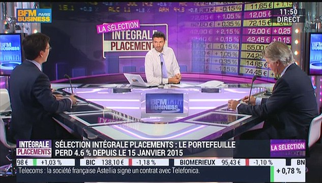 Sélection Intégrale Placements : + 6 %, ce rebond est-il temporaire ? - 07/10