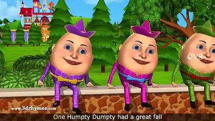 3D Animation English Rhymes for Kids - Humpty Dumpty Nursery Rhyme