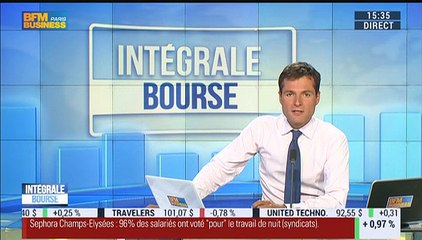 Spéciale JP Morgan: La FED peut-elle encore relever ses taux en 2015 ? - 07/10