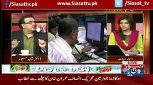 Kis Kis Ko Jan ko Khatra Hai..Dr Shahid Masood Telling