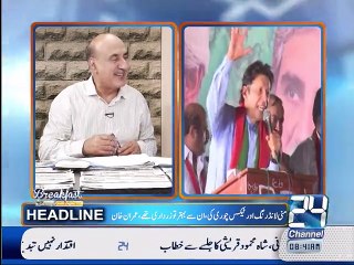 Breakfast with Sajjad Mir  8th October 2015