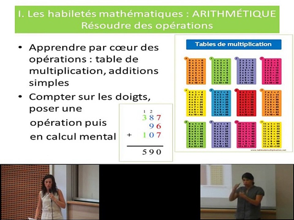 Apprendre à compter, à dessiner, à se repérer dans l'espace