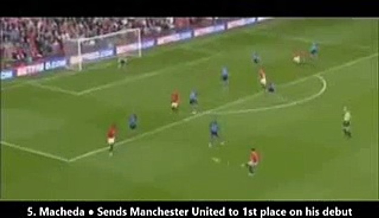 Best Football Goals - Macheda for Manchestar United