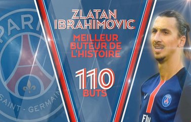 Les 110 buts de Zlatan en infographie