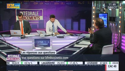 Le débrief d'Intégrale Placements: Jean-François Filliatre - 08/10
