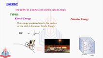 Energy and its Different types