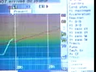 des courbes bizzar pes6