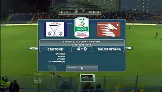 Crotone - Salernitana 4-0 · Highlights ampia sintesi · 6° Giornata Serie B 2015_2016