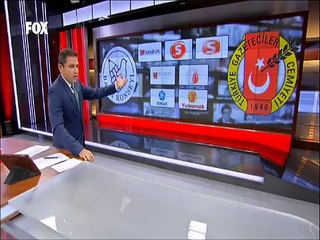 Digitürk Fetullah Gülen cemaatine yakın 7 kanalı neden yayından kaldırdı