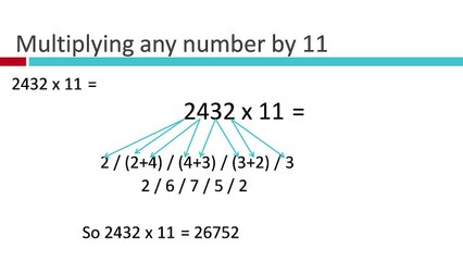 Multtiplying any number by 11 - Vedic Maths
