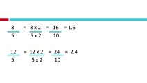 Dividing a Number by 5 - Vedic Maths