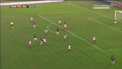 Monza vs AC Milan 0-3 ~ All Goals & Highlights