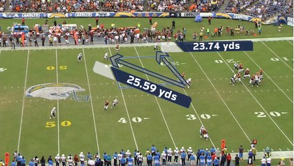 'NFL Fantasy Live': Should fantasy owners flex Duke Johnson in Week 5?