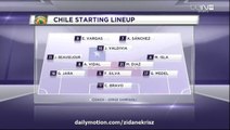 Chile 2-0 Brazil HD | Full English Highlights 08.10.2015 HD