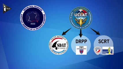 Un sénateur veut réformer les services de renseignement intérieur