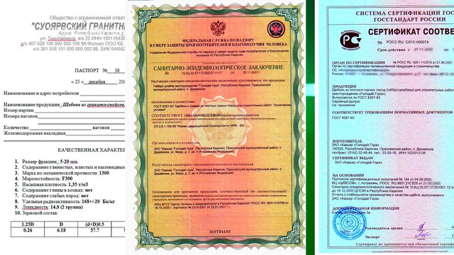 Щебень гравийный 5-20 мм. Купить с доставкой щебень гравийный 5-20 мм по низкой цене.