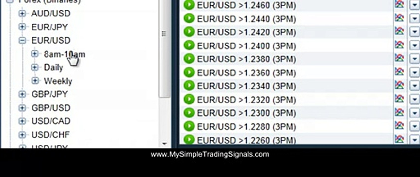 How To Buy On Nadex | How To Call On Nadex | Nadex Trading | Nadex Help