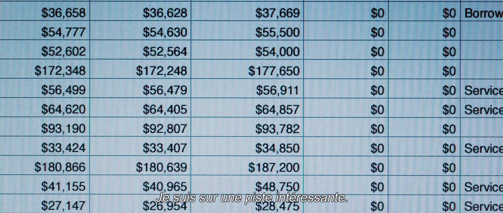 The Big Short : Le Casse du siècle - Bande-annonce officielle VOST HD