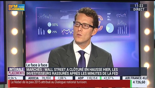 Pierre Barral VS Mathieu L'Hoir (2/2): Quel pays privilégier pour investir sur les actions ? - 09/10