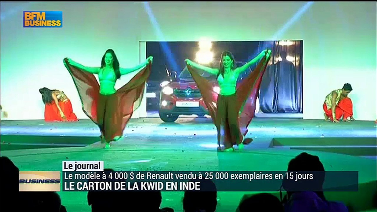 Le carton de la Renault Kwid en Inde