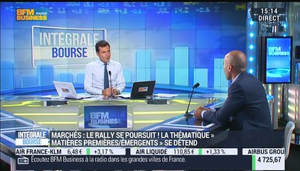 Les tendances sur les marchés: Renaud Murail - 09/10