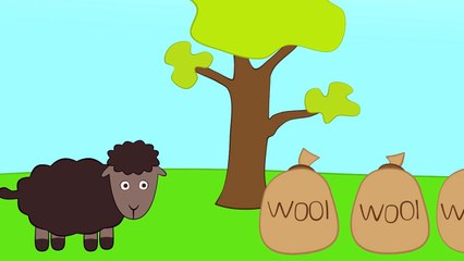 Çocuk şarkıları - Kara kuzu