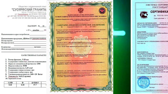 Гранитный щебень 3-10 мм. Купить с доставкой щебень гранитный фракция 3-10 мм по низкой цене.