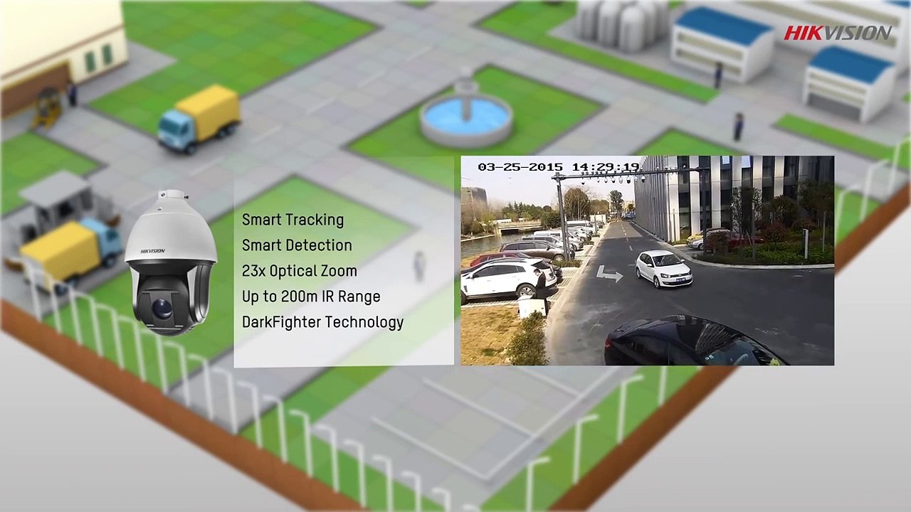 Hikvision Smart Solution - Industrial Facility
