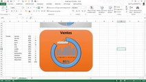 Excel - Créer vos indicateurs de performance sous la forme d'un Widget