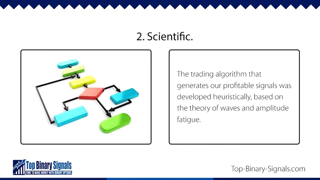 Binary Option Email Signals - Prices and Sign up