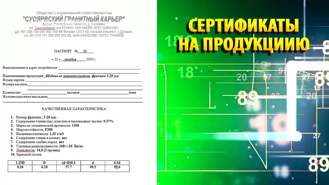 Доломитовый щебень 20-40 мм. Купить щебень доломитный фракция 20-40 мм по низкой цене. Доломит.