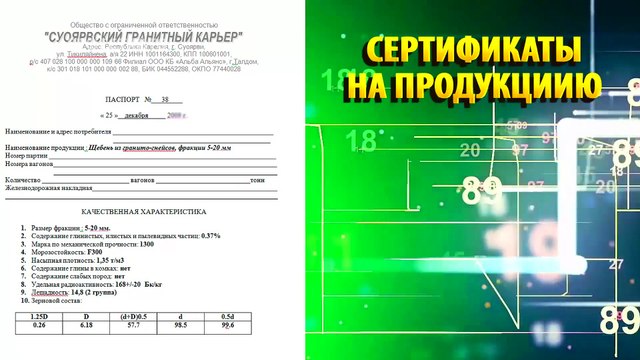 Доломитовый щебень 20-40 мм. Купить щебень доломитный фракция 20-40 мм по низкой цене. Доломит.