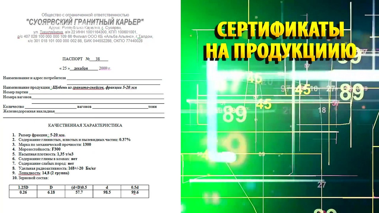 Гранитный щебень  100-250 мм. Купить с доставкой щебень гранитный фракция 100-250 мм по низкой цене.