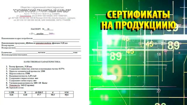 Гранитный щебень 100-250 мм. Купить с доставкой щебень гранитный фракция 100-250 мм по низкой цене.
