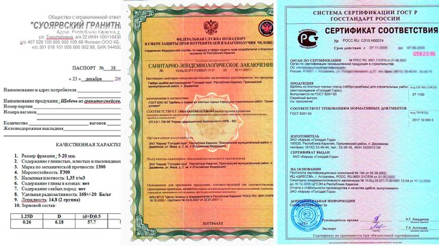 Щебень Габбро-диабаз 5-20 мм. Купить с доставкой щебень Габбро-диабаз фракция 3-10 мм.