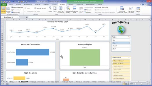 Excel R Aliser Votre Premier Tableau De Bord Dynamique Module Vid O Dailymotion