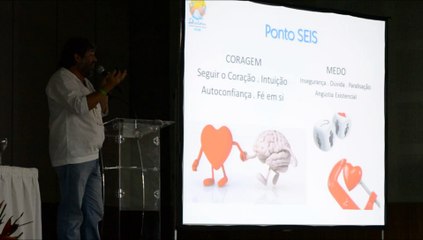 4 Eneagrama com itinerário do coração ferido ao coração espiritual - Padre Domingos