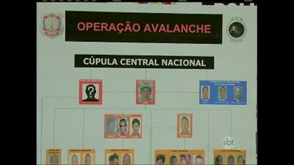 Polícia desarticula quadrilha comandada de dentro de presídio no MS