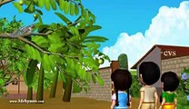 A aa lu diddudam - 3D Animation Learning Telugu Alphabet rhymes for children