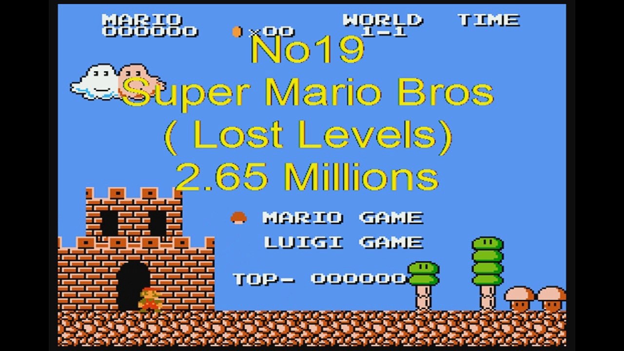 Top 25 Nintendo ( NES ) Countdown