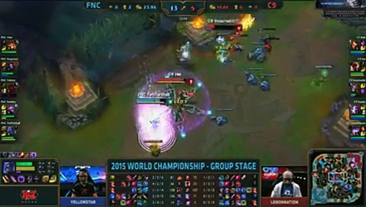 FNATIC vs CLOUD 9 Highlights - 2015 LoL World Championship S5 - FNC VS C9