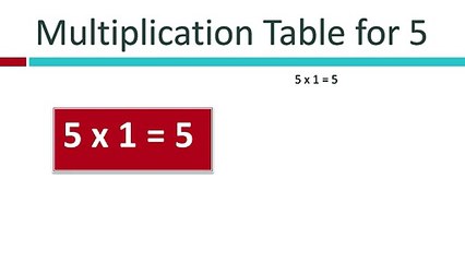 Master the Multiplication Table of 5 with Easy Tips ✨