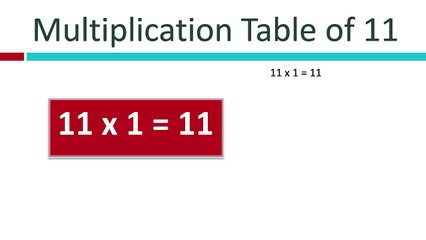Multiplication Table of 11
